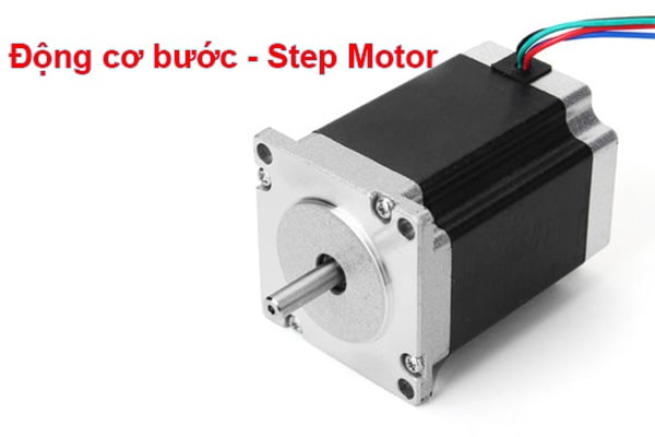 Máy CNC Là Gì? Nguyên lý hoạt động của máy CNC! Tất cả thông tin về máy CNC 36 Cấu tạo của máy CNC