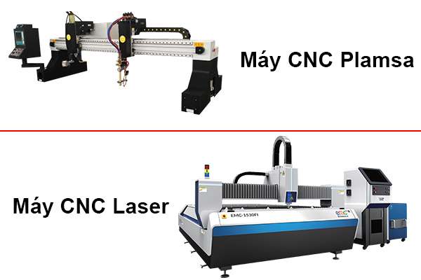 Máy CNC Là Gì? Nguyên lý hoạt động của máy CNC! Tất cả thông tin về máy CNC 25 CNC là gì